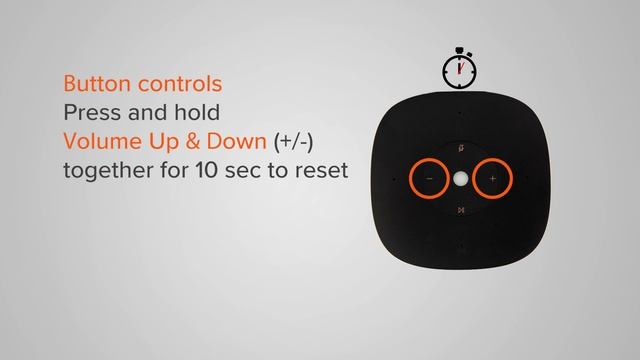 [Xiaomi Smart Speaker IR Control] Button Controls/Setup Multi Language смотреть онлайн
