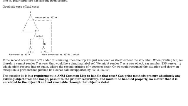 Lisp: circular structure printing through user-defined print methods: what are the requirements? смотреть онлайн
