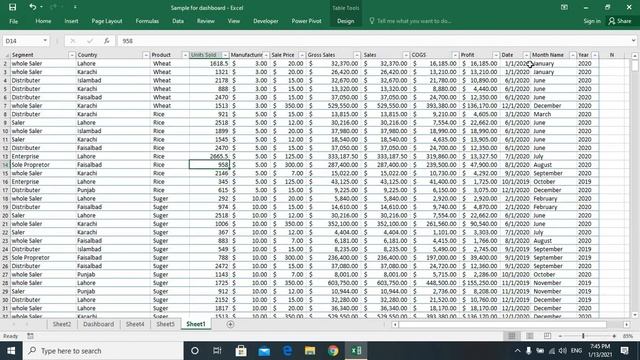 How to Create a Dashboard in Excel Using Pivot Table | DashBoard in Excel With Slicer in Urdu /Hind смотреть онлайн