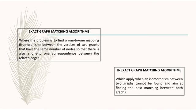 Design Pattern Detection Using Similarity Scoring смотреть онлайн