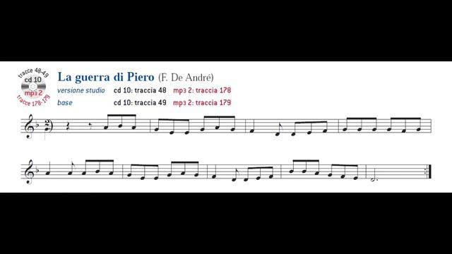 La Guerra Di Piero (F. De André) - SUONI TU!