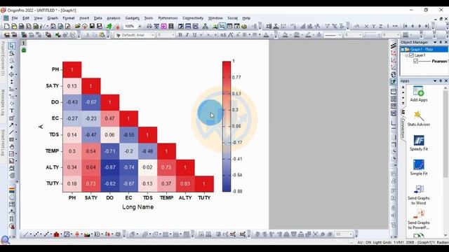 Triangle Heatmap with Correlation Matrix | OriginPro | Statistics Bio7 смотреть онлайн