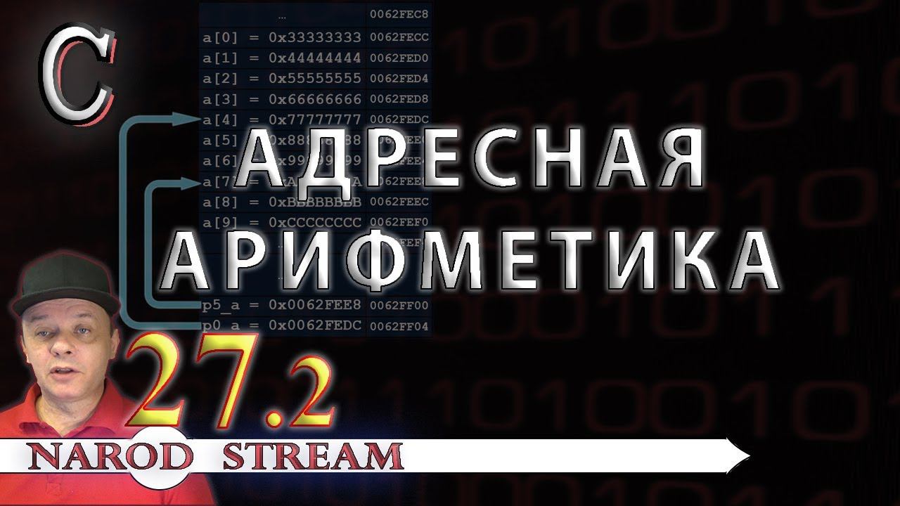 Программирование на C. Урок 27. Адресная арифметика. Часть 2 смотреть онлайн