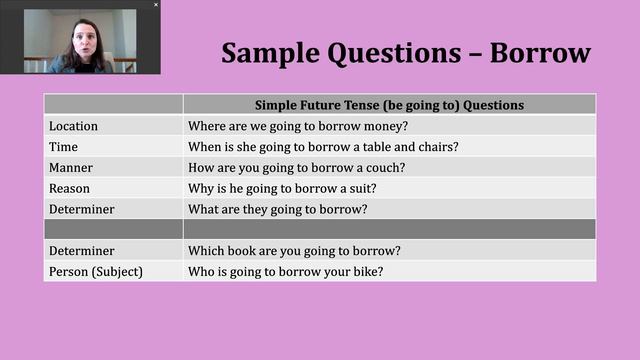 Verb of the Day - Borrow смотреть онлайн