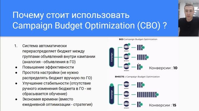 Таргетированная реклама Facebook и Instagram в 2020 году смотреть онлайн