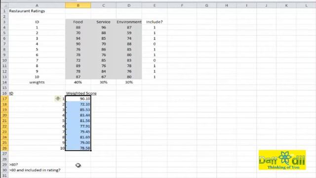 Top 10 Excel Skill For Successful Business Professionals Part 5 смотреть онлайн