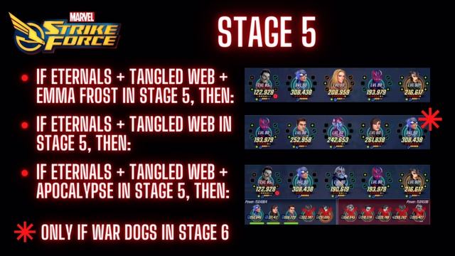 Full Offense Strategy Season 2 Cosmic Crucible Marvel Strike Force MSF смотреть онлайн