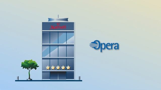 Property Management Software Explanation (PMS) Video | SAVE Your Hotel! смотреть онлайн