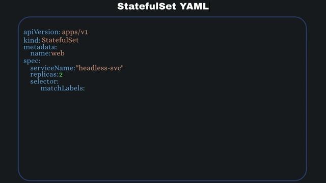 Master Kubernetes: Headless Service, StatefulSet Creation and Storage in StatefulSet смотреть онлайн
