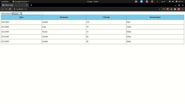 Table filtering JS React смотреть онлайн