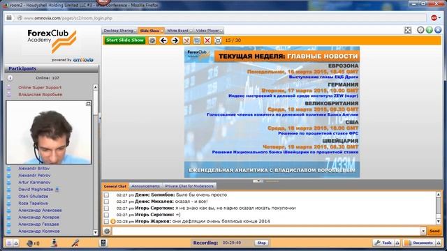 Еженедельная аналитика с Владиславом Воробьевым. №336. 16.03.2015 смотреть онлайн