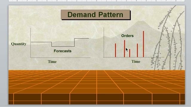 Production Planning & Scheduling with Excel #3 - Demand Management Concepts смотреть онлайн