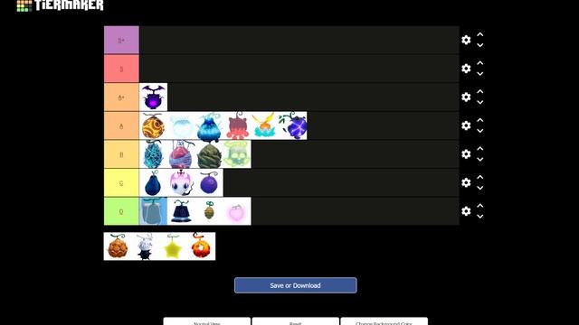 [GPO] TIER LIST ВСЕХ ДЬЯВОЛЬСКИХ ФРУКТОВ В ГПО!