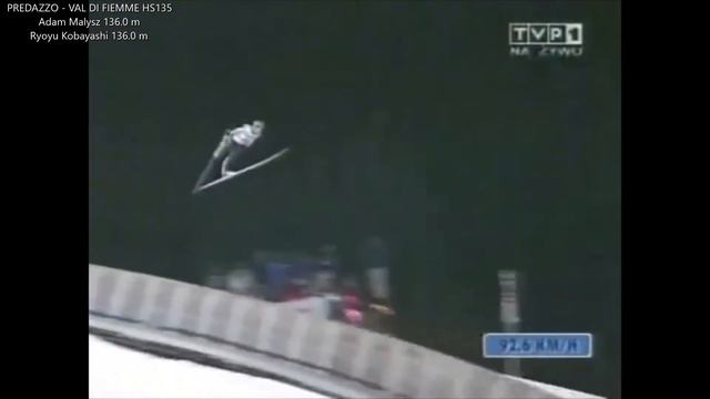 Ski Jumping Hill Records - 2019-2020 EDITION смотреть онлайн