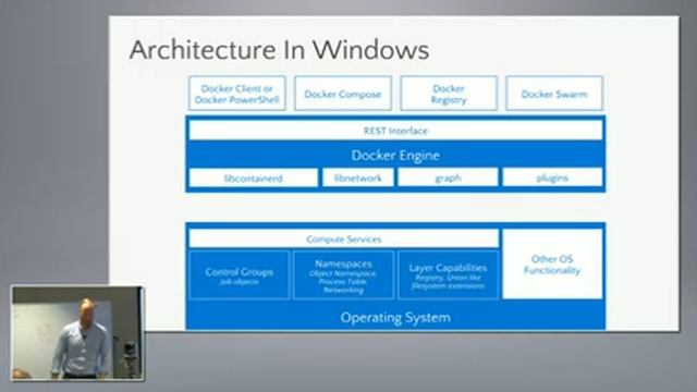 Docker and Microsoft with Michael Friis смотреть онлайн