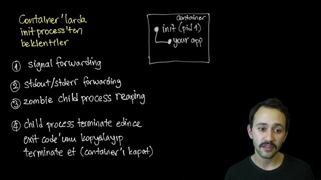 Container'larda init process'leri (PID 1) смотреть онлайн