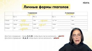 Как определить спряжение глагола | Способ №1 | Глаголы с ударным окончанием | PARTA ОГЭ Русский язы