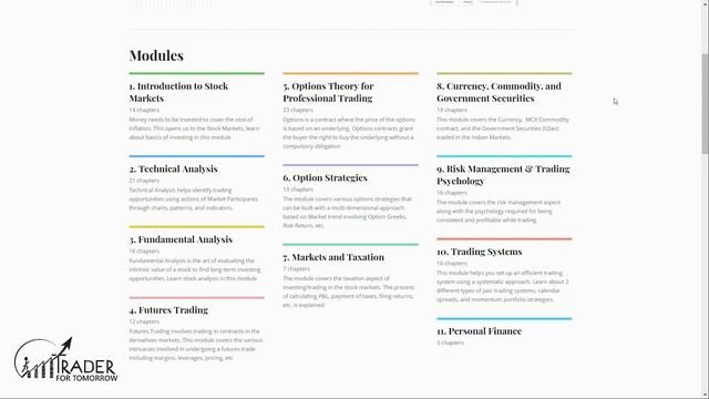 Top 15 Stock Market Websites : Best Stock Market Website For Beginners 2023 | Share Market Website смотреть онлайн