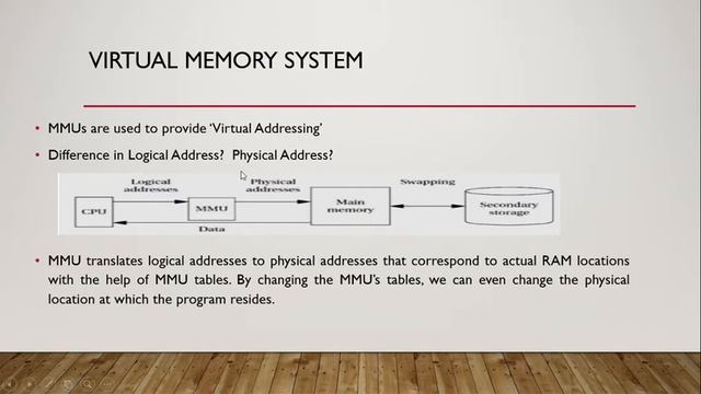 EMBEDDED SYSTEMS | Memory Mapping, MMU| Saniya Azeem смотреть онлайн