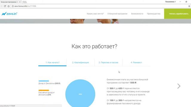 Продающая страничка- что это и как ей пользоваться! смотреть онлайн