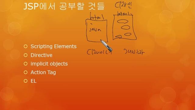 JSP 동영상강좌 - 문법 Action Tag смотреть онлайн