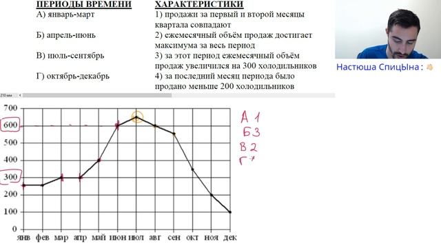База Разбор варианта экзамена ЕГЭ смотреть онлайн