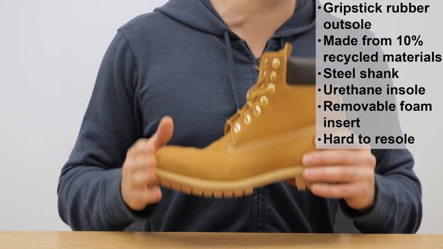 Review: THE Timberland Premium Waterproof Boot - Is the Hype Real? смотреть онлайн