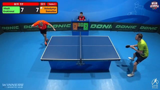 08:15 Vitalii Krokhmal 0 - 3 Volodymyr Samoilov West 2 WIN CUP 22.03.2023 | TABLE TENNIS WINCUP смотреть онлайн