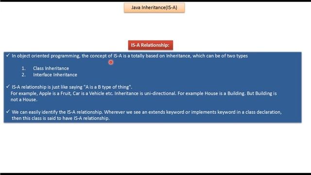Java Inheritance IS-A Relationship Introduction | Java Tutorial смотреть онлайн