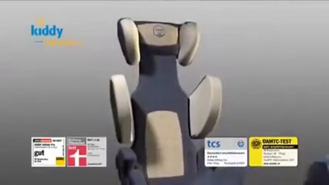 Детское автокресло Kiddy infinity pro смотреть онлайн
