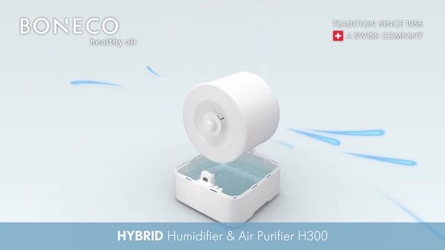 BONECO Humidity vs Viruses - HYBRID Humidifier & Air Purifier H300 смотреть онлайн