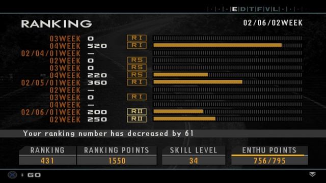 Enthusia Professional Racing (PS2) - Enthusia Life Month 18 - PCSX2 v1.7 Emulation 4K Gameplay смотреть онлайн