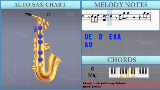 How to play Take My Breath by The Weeknd on Alto Sax (Tutorial) смотреть онлайн