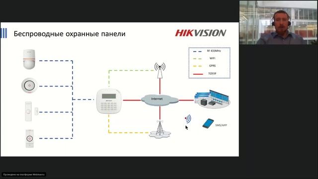 Вебинар 