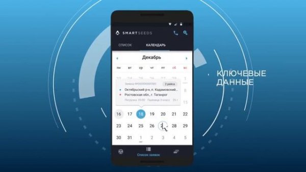 Smartseeds. Инструкция - Получение и выполнение заявки