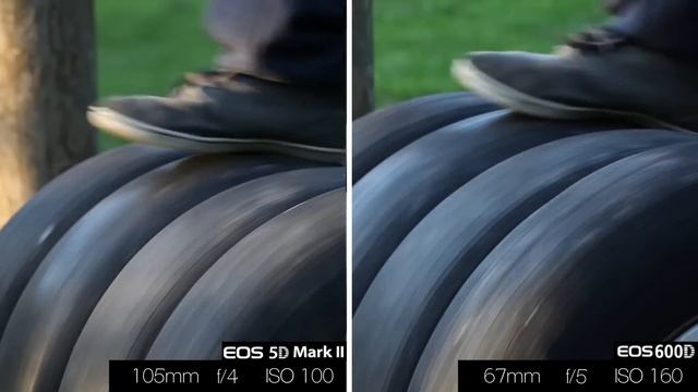 Canon 5D MarkII Vs 600D/T3i Video Quality Test