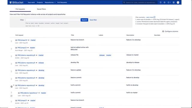 Pull request merge hierarchy with Organizr смотреть онлайн
