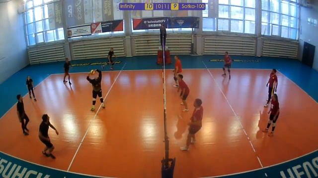 Volley 19.11.2023. Infinity vs Sotka-100 (NVL group D official game) смотреть онлайн