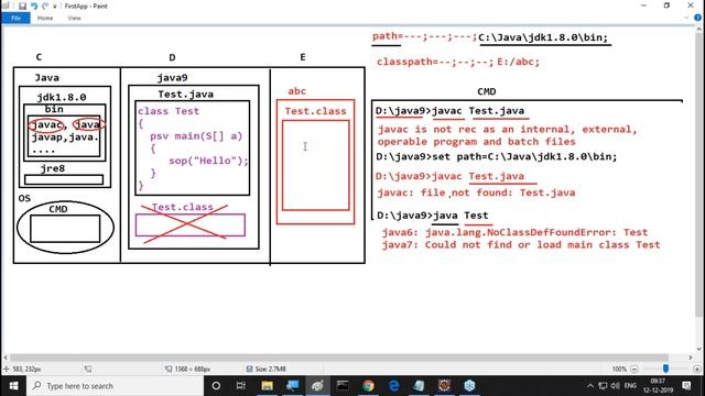 CORE JAVA tutorials || Session - 18 || by Mr. Nagoor Babu On 12-12-2019 @ 9AM смотреть онлайн