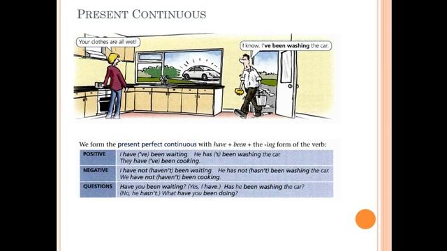 Present Perfect Vs Present Perfect Continuous ЕГЭ АНГЛИЙСКИЙ