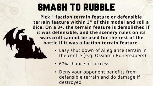 Monstrous Rampage | 3rd Edition Warhammer Age of Sigmar смотреть онлайн