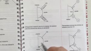 Реглан сверху с ростком. Расчет