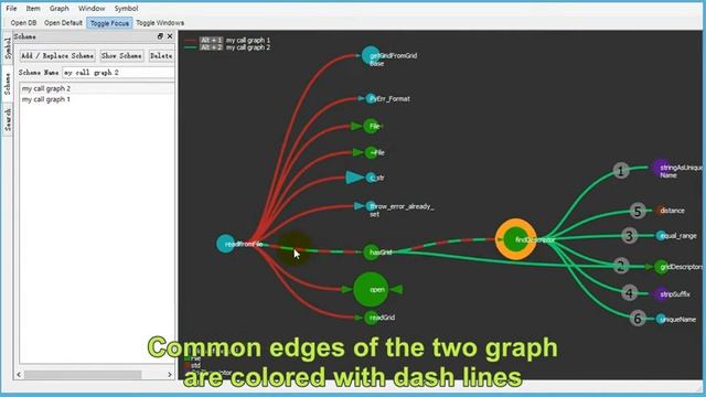 11 call graph1 смотреть онлайн