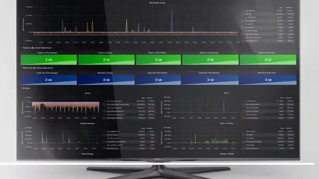 Journey Into Grafana смотреть онлайн