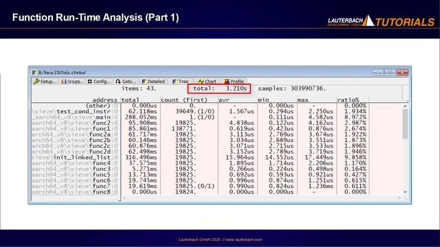 Function Run-Time Analysis (Part 1) Basic Terms смотреть онлайн