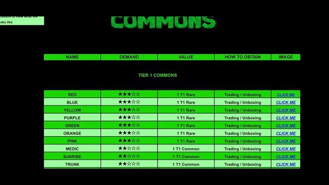 ROBLOX ASSASSIN VALUE LIST 2018 [ DECEMBER ] смотреть онлайн