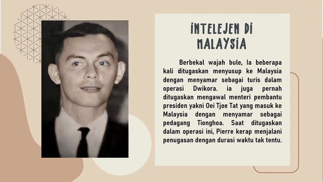 TUGAS BAHASA INDONESIA BAB BIOGRAFI: BIOGRAFI PIERRE TENDEAN смотреть онлайн