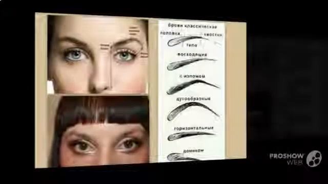 Профессиональная коррекция бровей Коррекция бровей профессионально смотреть онлайн
