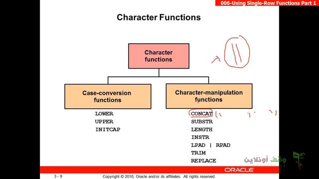 Oracle developer g11 6 Using single row functions part1 смотреть онлайн