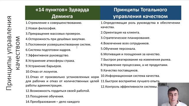 Управление качеством в проекте смотреть онлайн